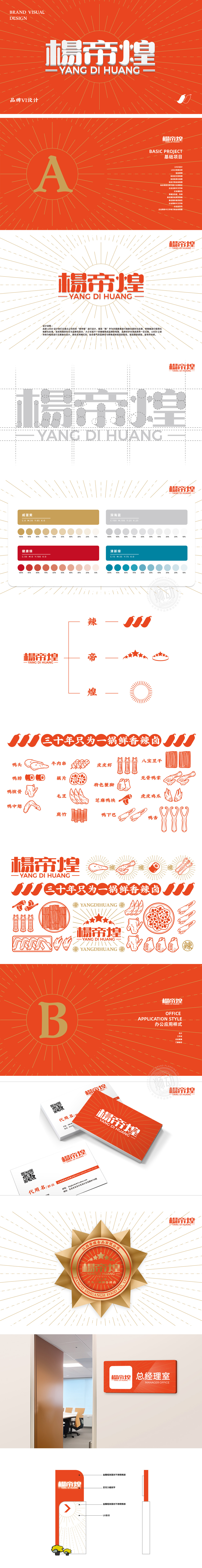 江西杨帝煌新锐辣卤餐饮全案策划设计