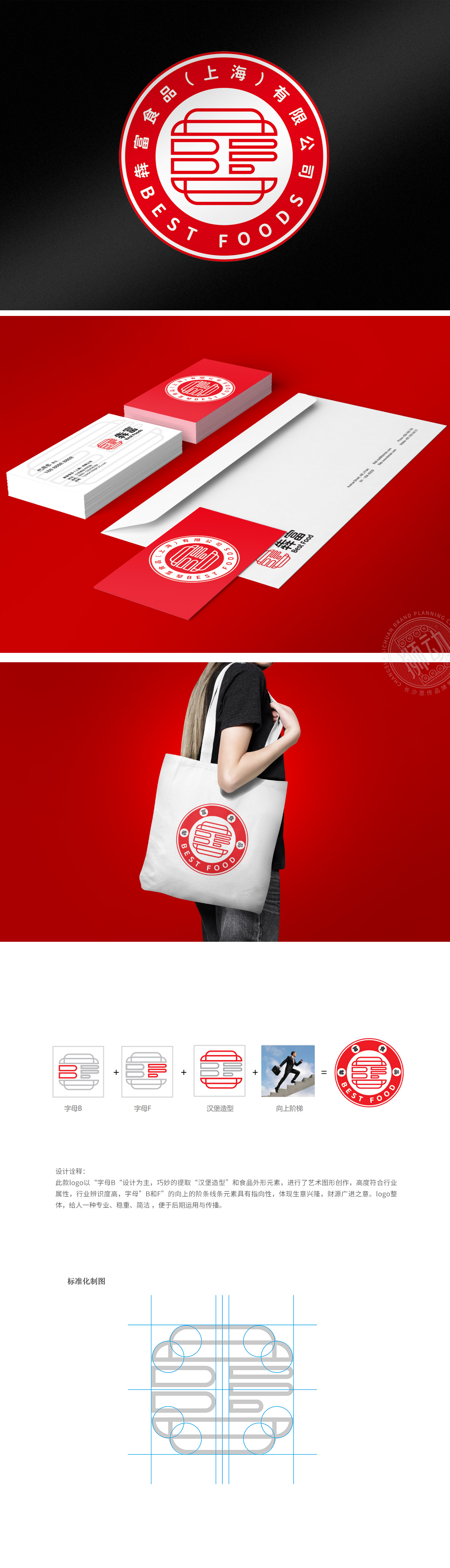 犇富澳洲西冷牛排原切品牌与包装策划设计