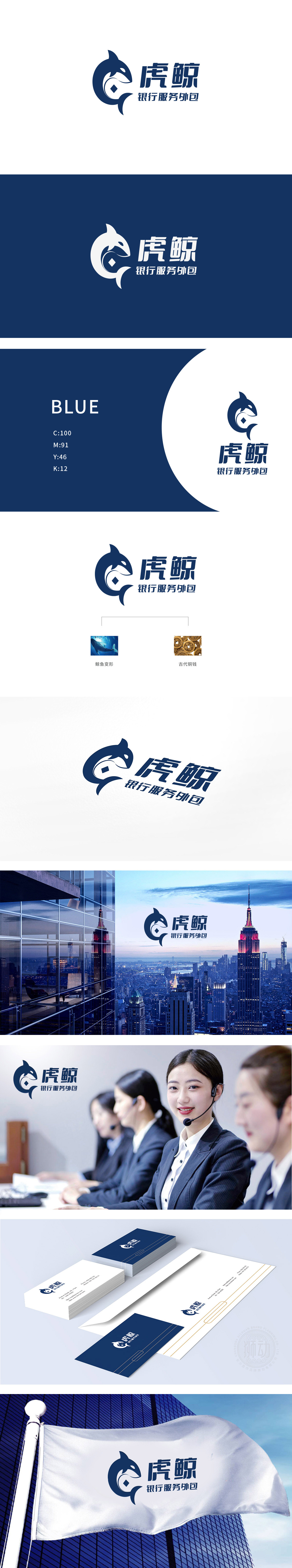 虎鲸银行 金融财务 LOGO设计