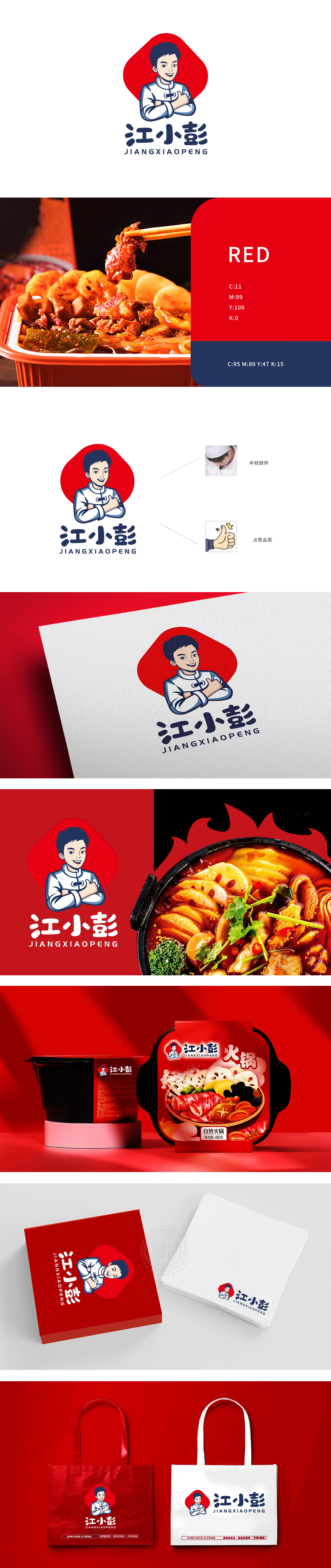 江小彭 餐饮 吉祥物设计