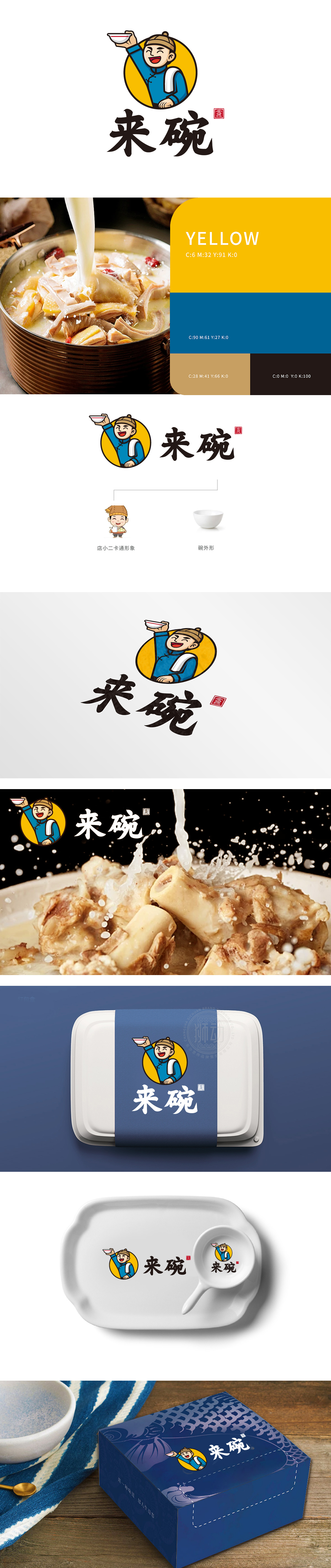 来碗 餐饮 吉祥物设计