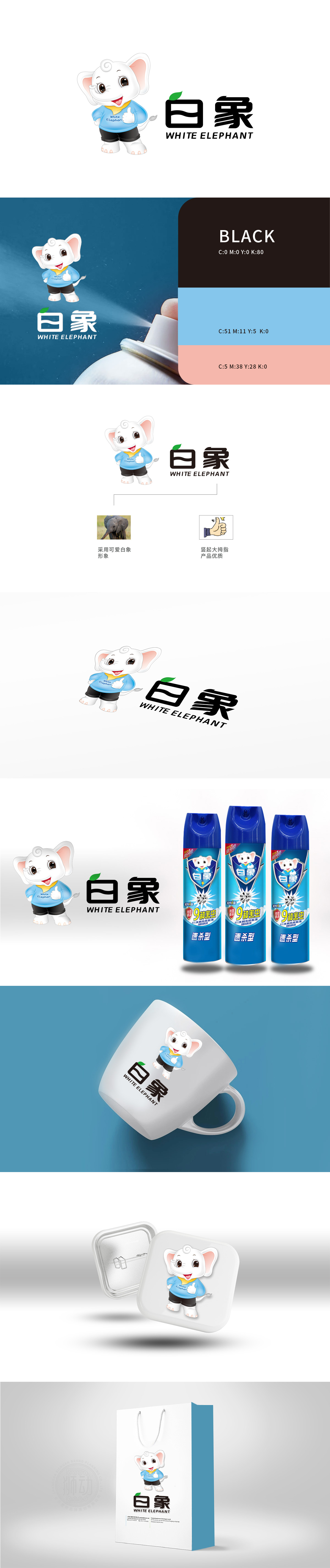 白象 日化/日用 吉祥物设计