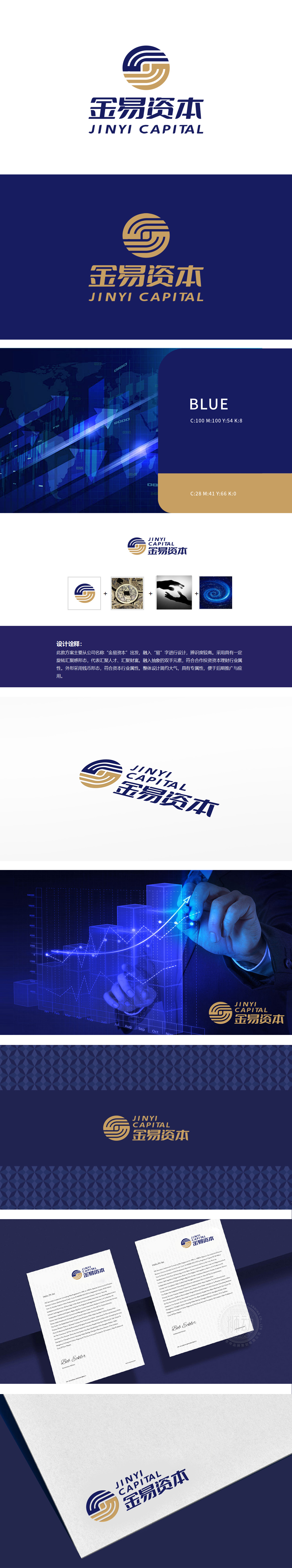 金易资本 金融财务 LOGO设计