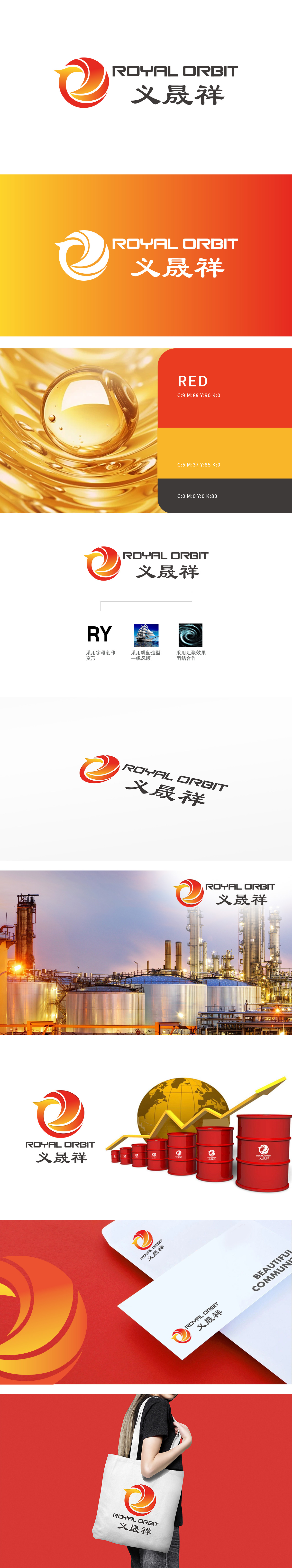 义晟祥 化工/能源 LOGO设计