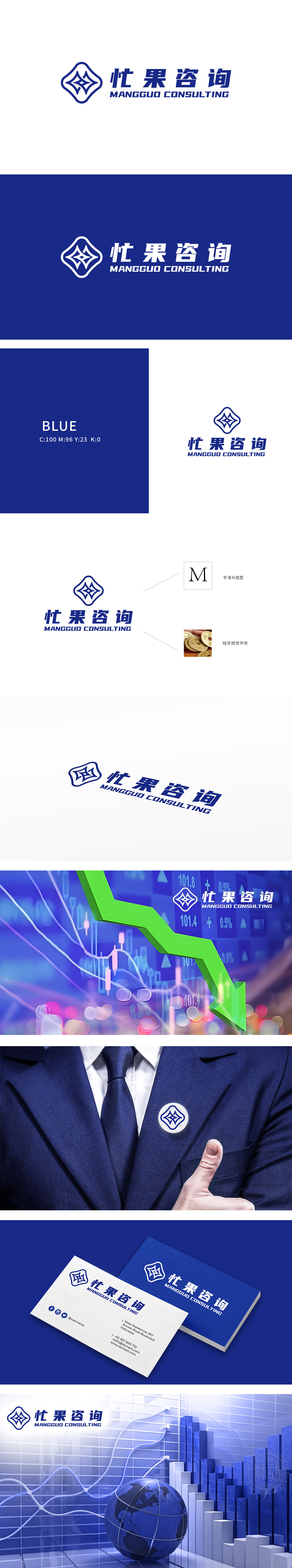 忙果咨询 商业咨询 LOGO设计