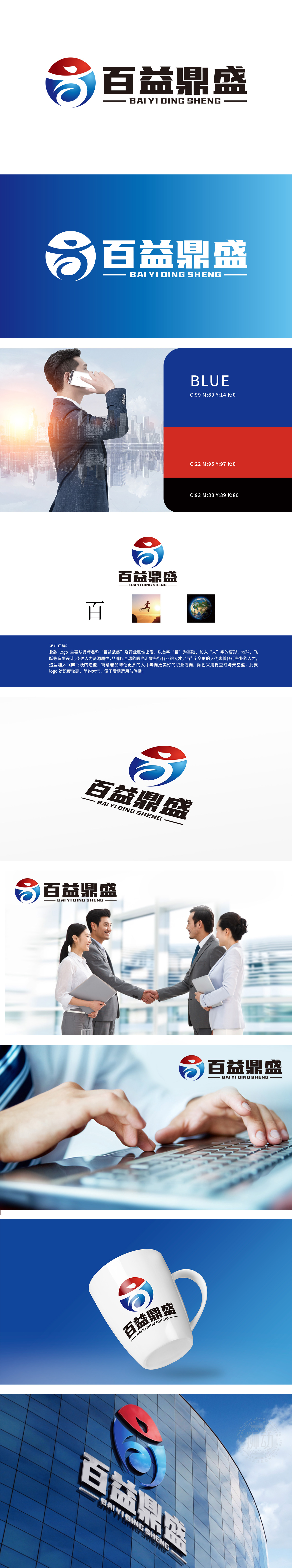 百益鼎盛 人力资源 LOGO设计
