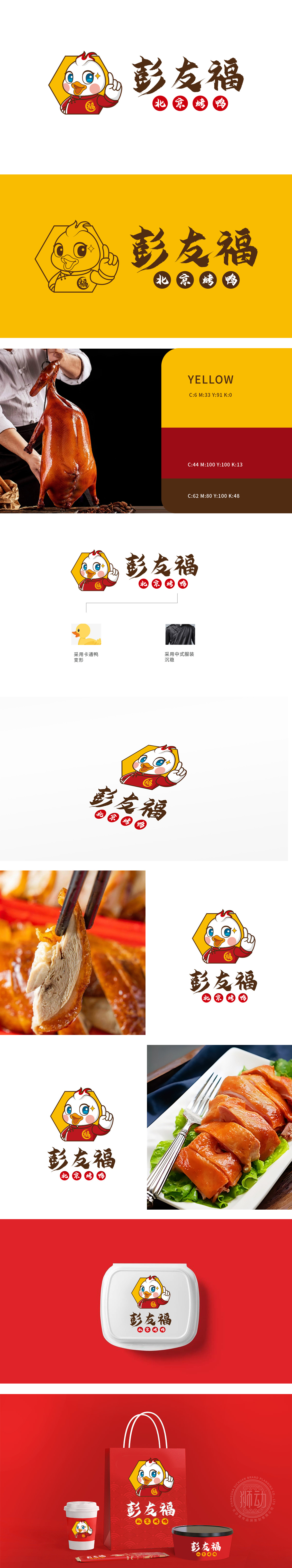 彭友福北京烤鸭 餐饮 吉祥物设计