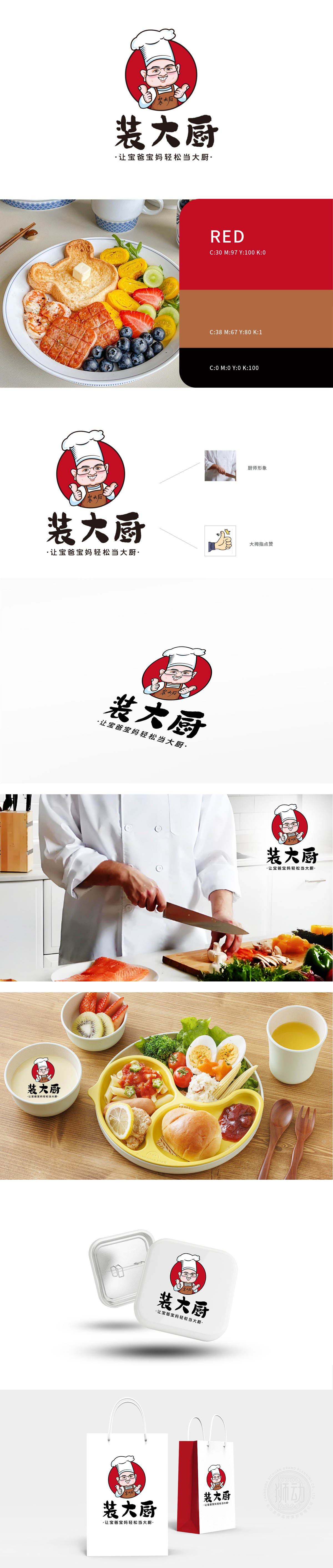 装大厨 餐饮 吉祥物设计