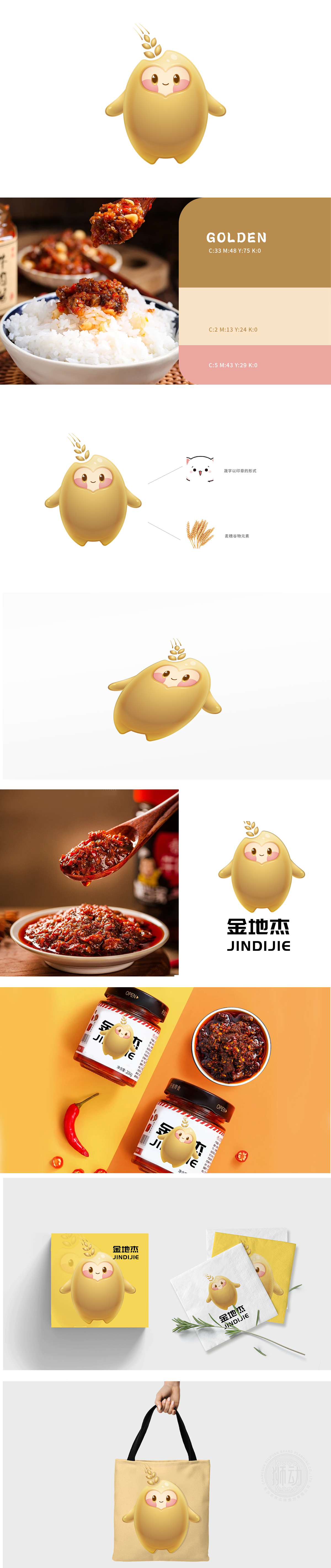 金地杰 生鲜/农产品 吉祥物设计