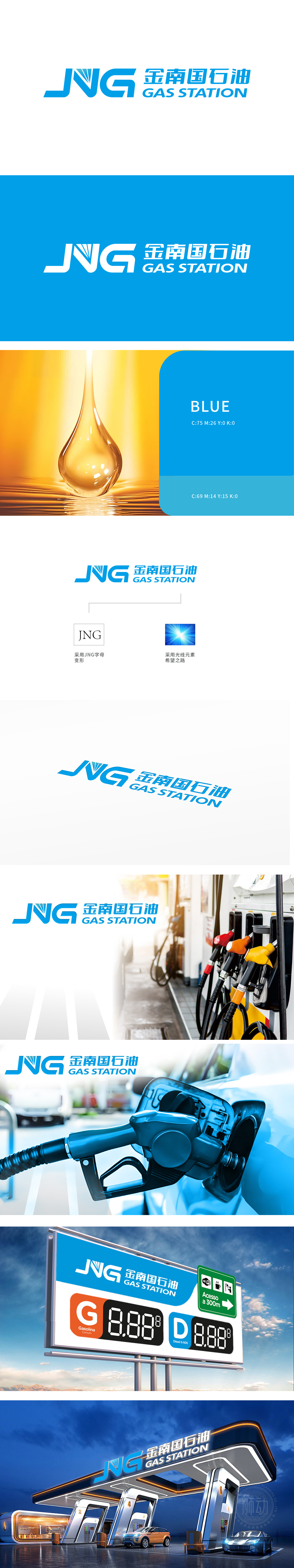 金南国加油站 化工/能源 LOGO设计