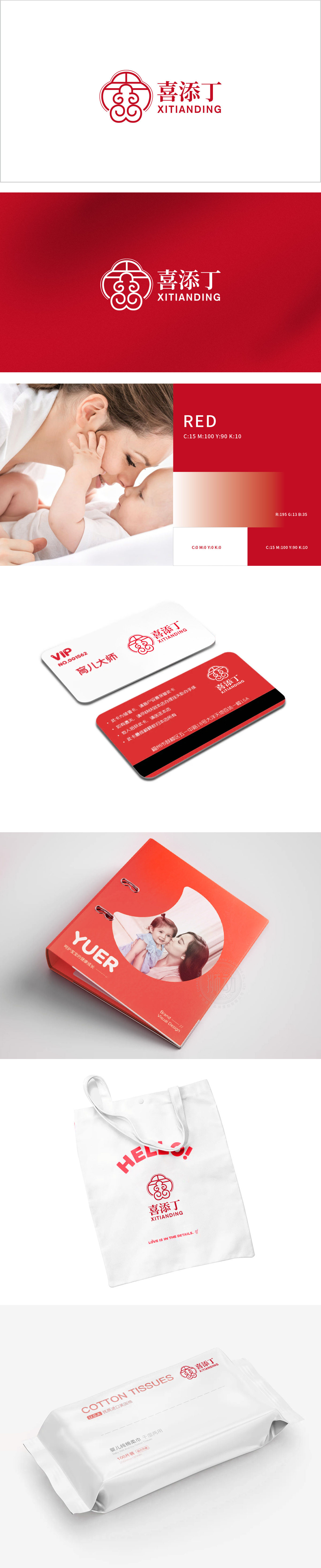 喜添丁 家政/安保/维修 LOGO设计