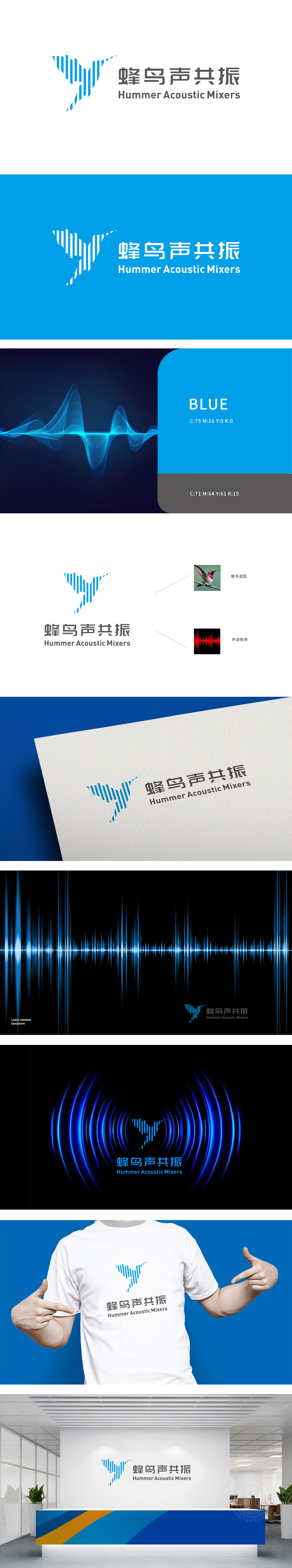 蜂鸟 电子/家电产品 LOGO设计