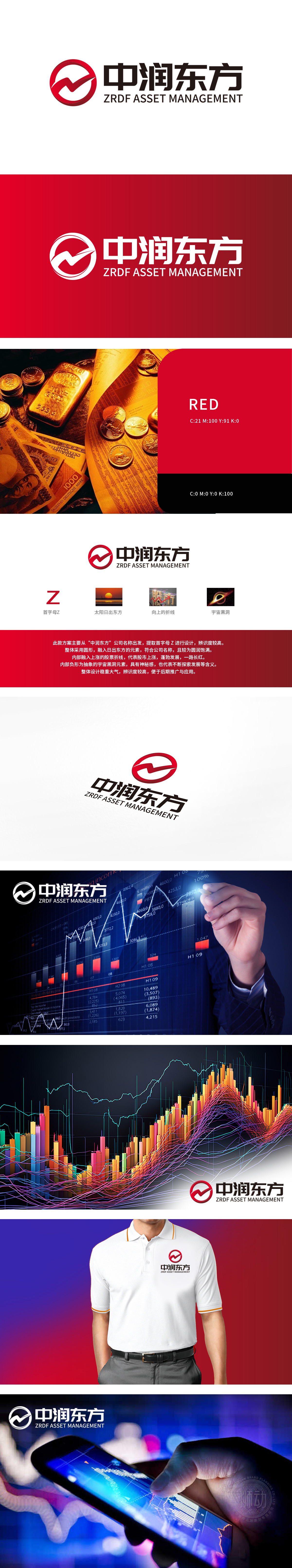 中润东方 金融财务 LOGO设计