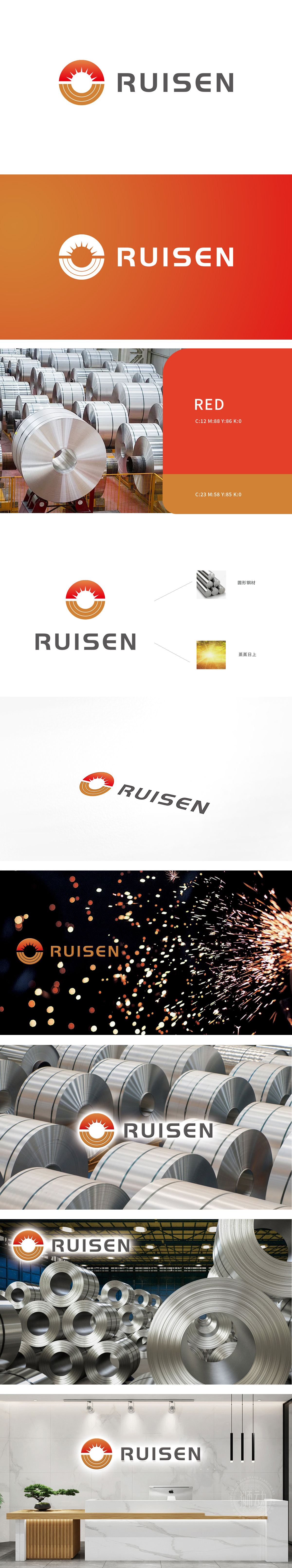 RUISEN LOGO设计