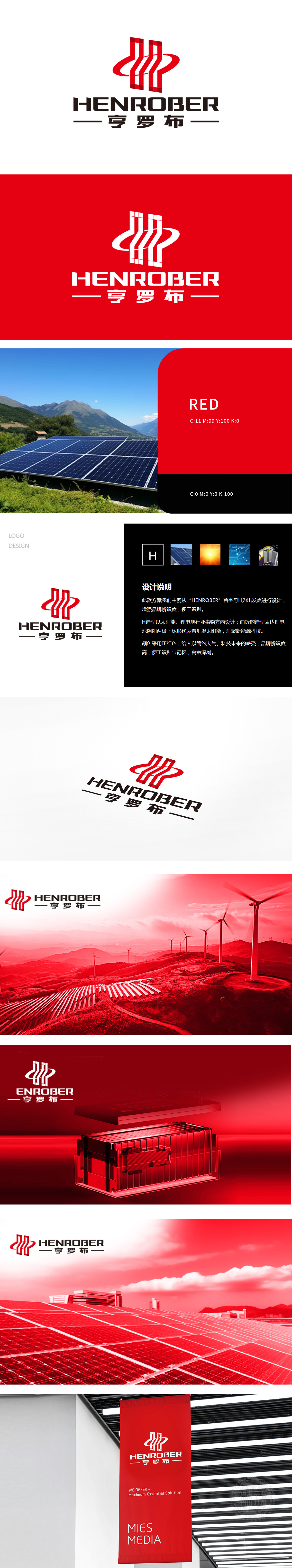 亨罗布 化工/能源 LOGO设计