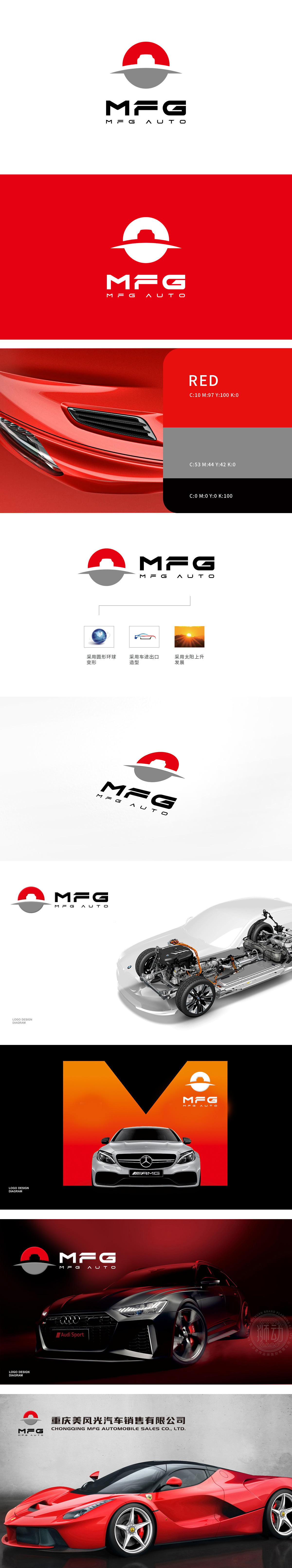 美风光 车辆养护/租赁/销售 LOGO设计