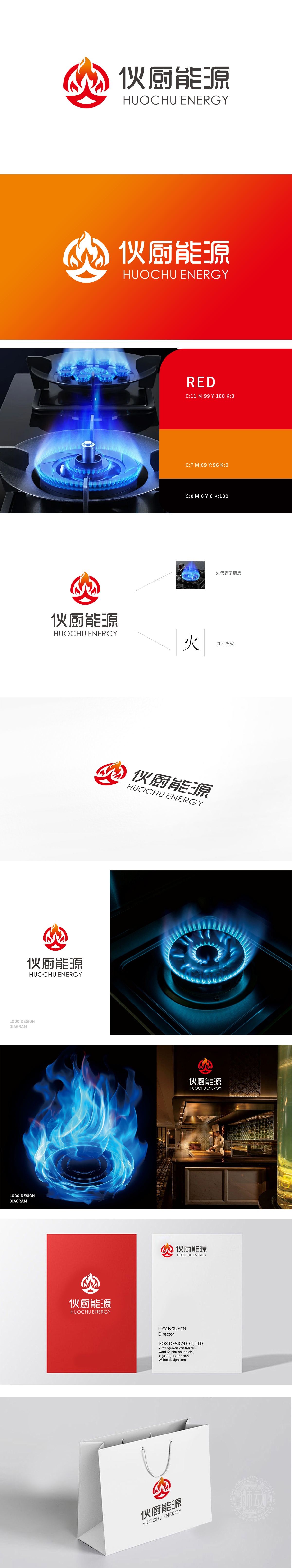 伙厨 电子/家电产品 LOGO设计