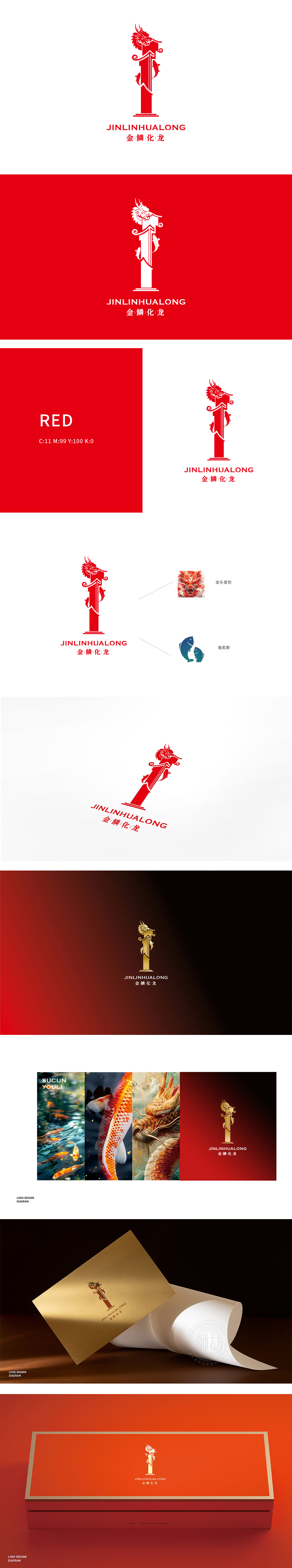 金鳞化龙 LOGO设计