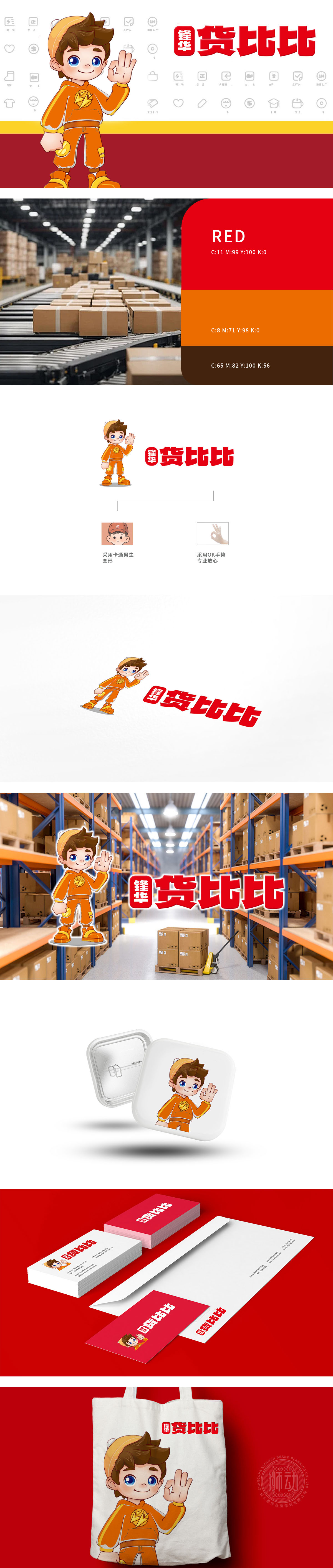 货比比 吉祥物设计