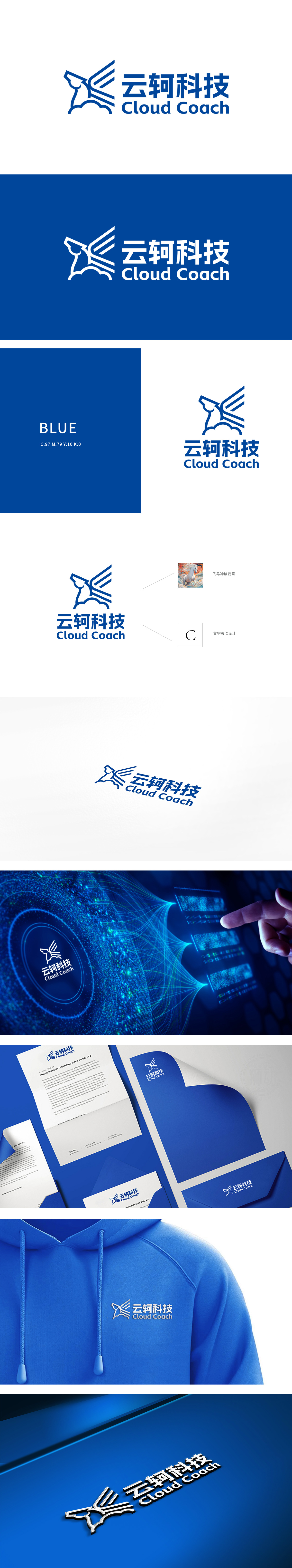 云轲科技 LOGO设计