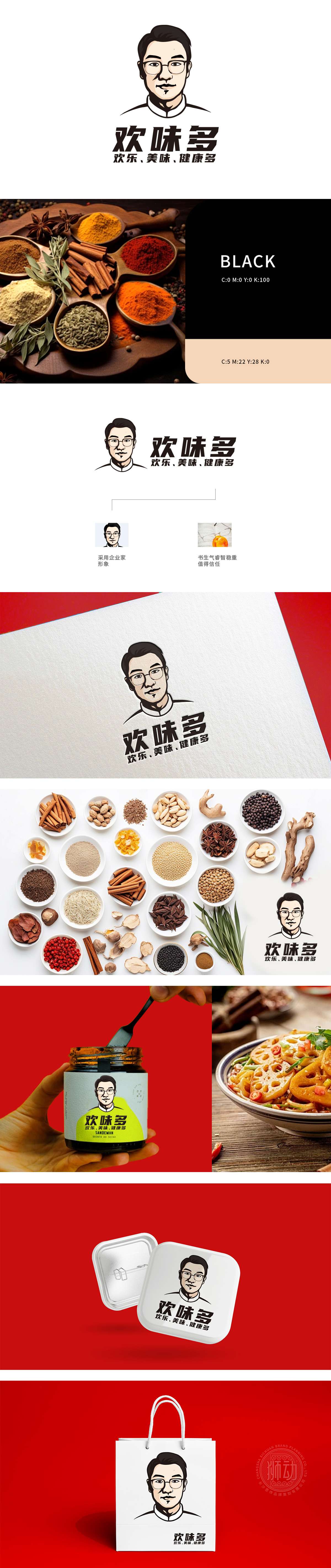 欢味多 吉祥物设计