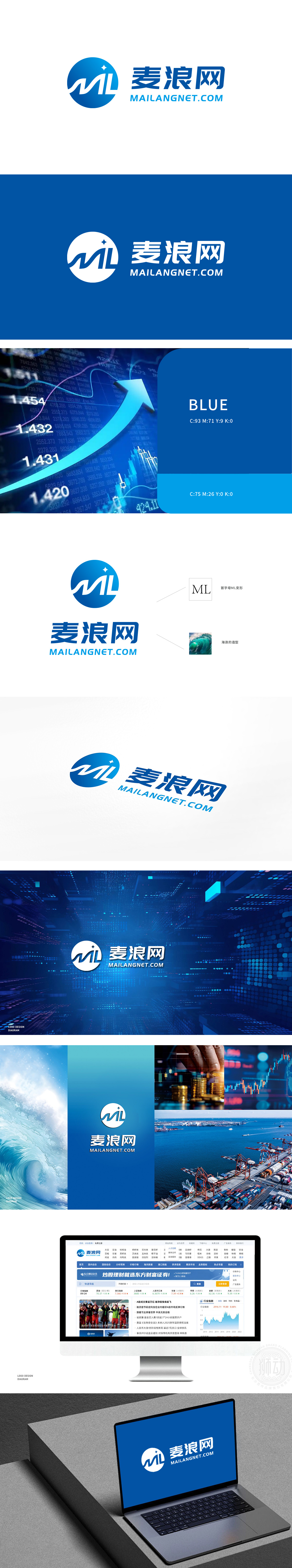 麦浪网 互联网/线上平台 LOGO设计