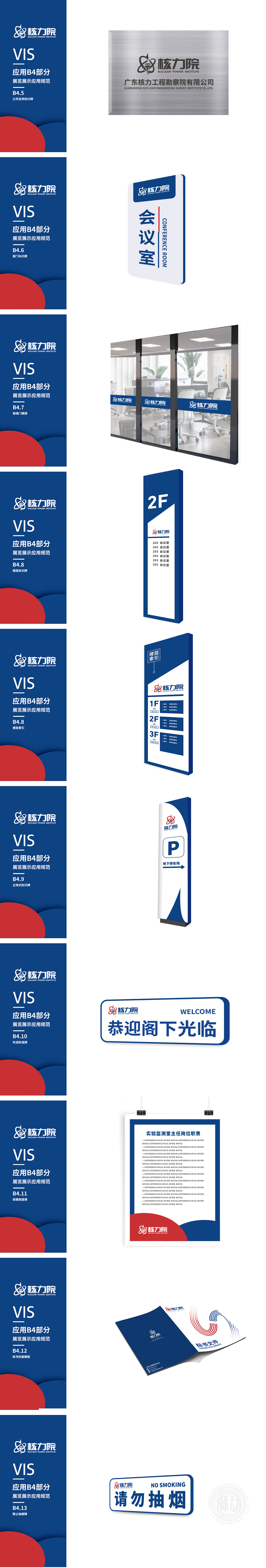 核力院 化工能源 VI设计