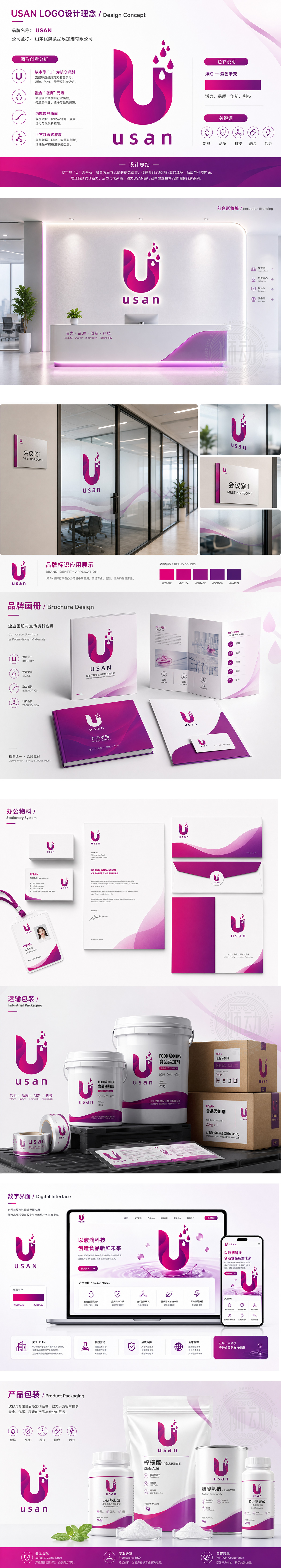 USAN优鲜食品科技原料供应鲜味剂LOGO商标设计