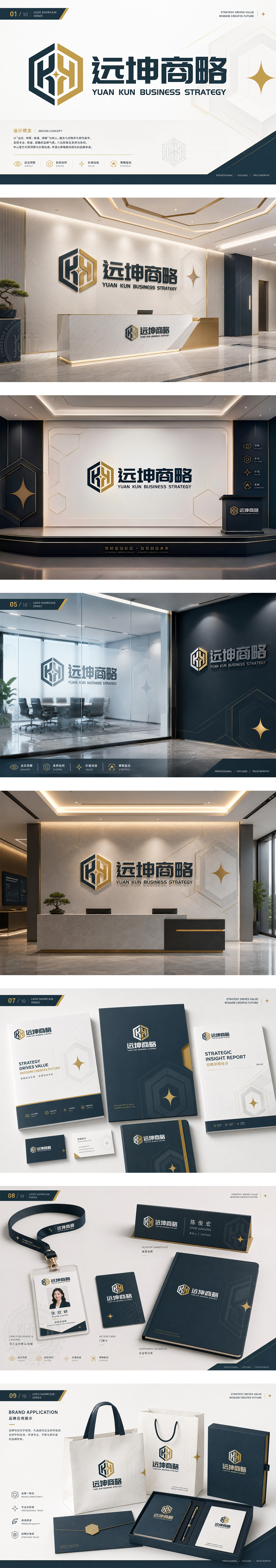 远坤商略管理咨询企业策划战略投资品牌策略